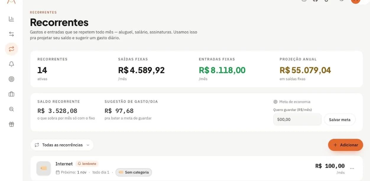 Tela de Recorrentes: 14 contas fixas, saídas e entradas fixas por mês, projeção anual, saldo recorrente, a sugestão de gasto por dia e a meta de economia.